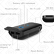 Image for article titled Today’s best deals: An Anker PowerCore charger, fitness equipment, and more